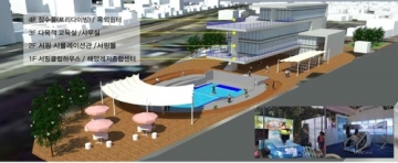 해운대구, 2030년에 송정바다봉사실 일원에 해양레포츠 빌리지 조성 계획